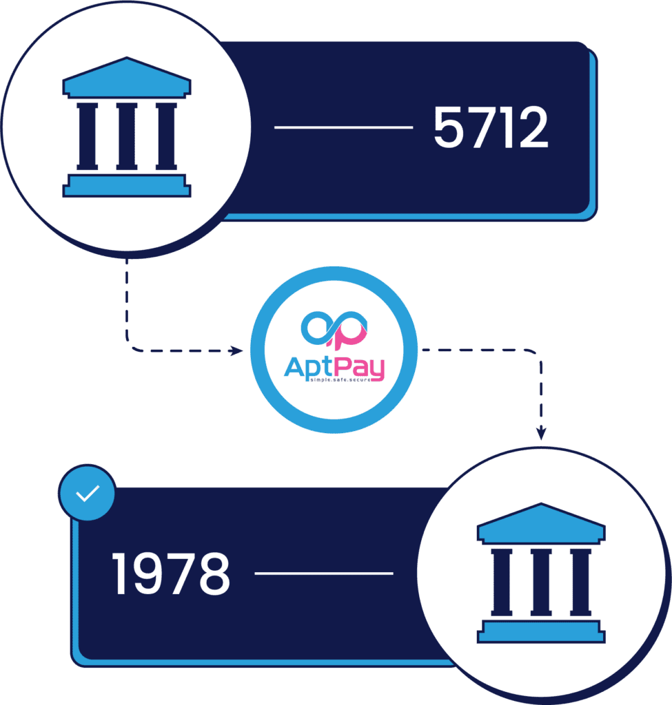 AptPay payment platform – secure, Real Time, and scalable payment solutions for businesses.